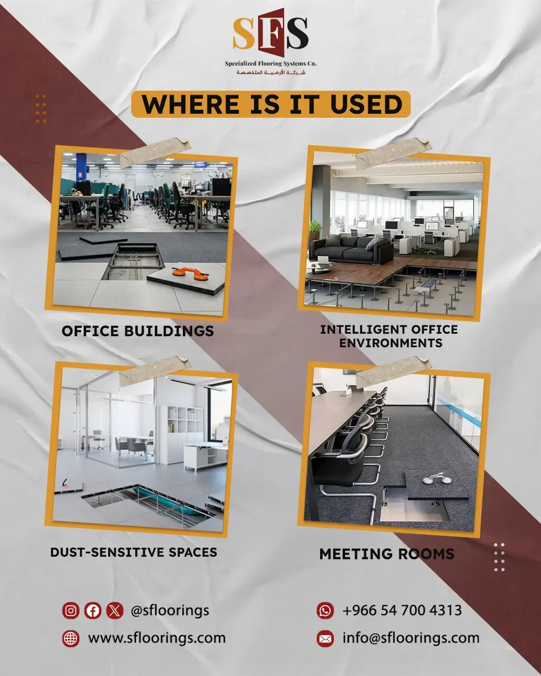 الدليل الشامل للأرضيات الوصولية المرتفعة