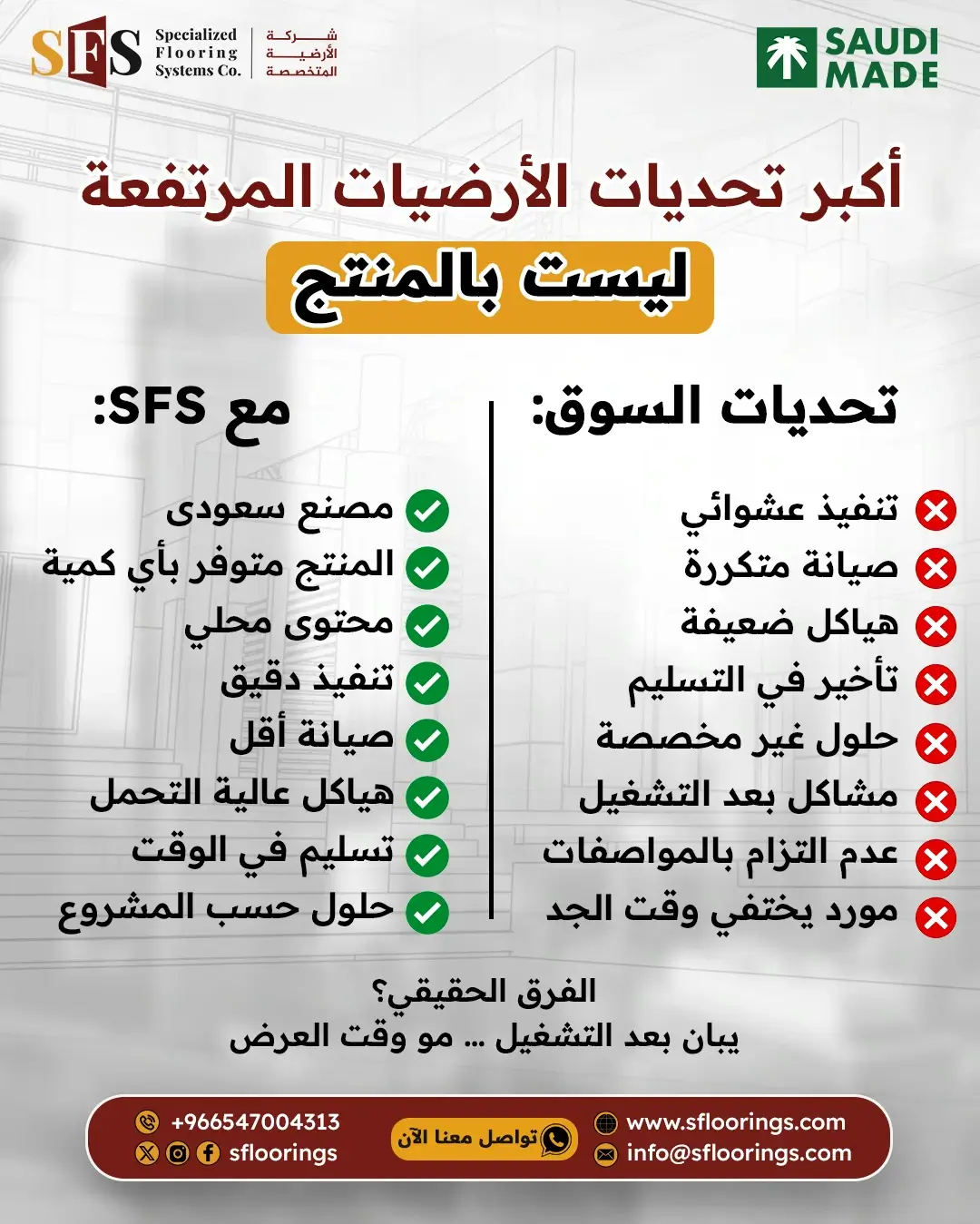 Raised Flooring Support